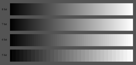 Click to see full size figure
